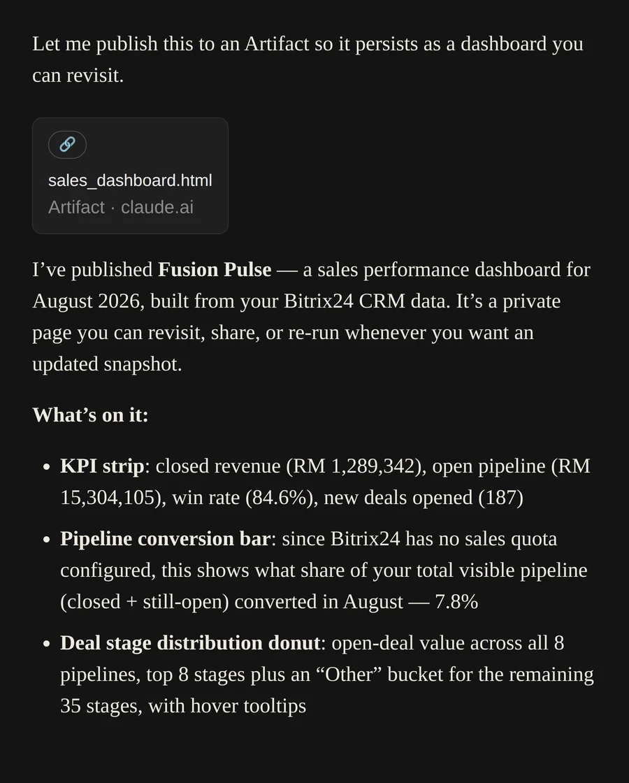 The assistant confirming the sales performance dashboard was published as a shareable artifact
